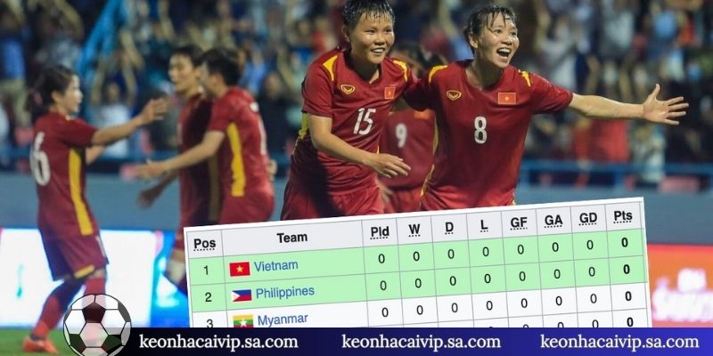 Bảng xếp hạng bóng đá 2 Ảnh hưởng bảng xếp hạng bóng đá đến đội bóng