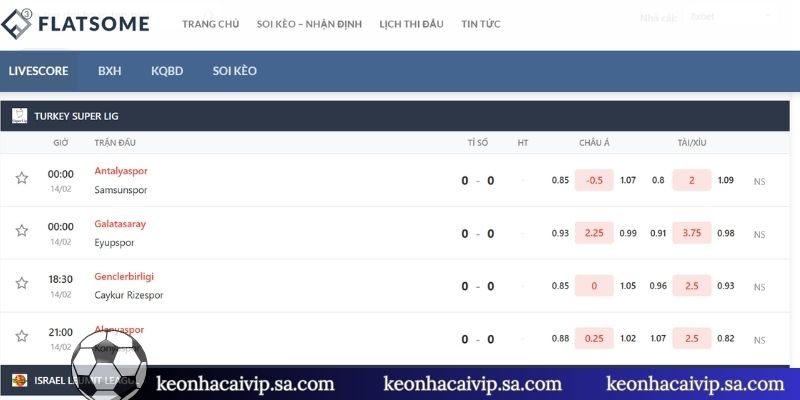 Giải pháp xem trực tiếp bóng đá chất lượng